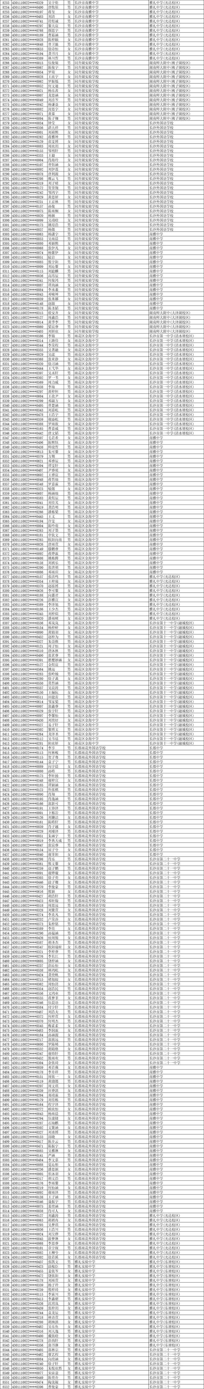11252人！2025年长沙市城区优质普通高中指标生预录名单公示
