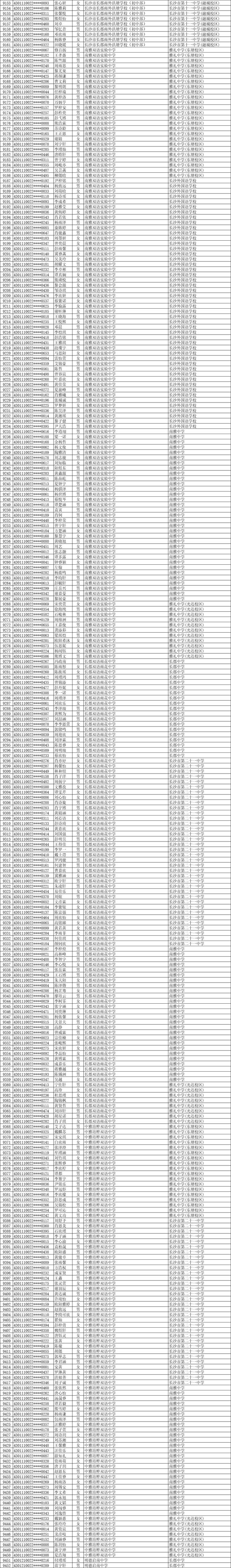 11252人！2025年长沙市城区优质普通高中指标生预录名单公示