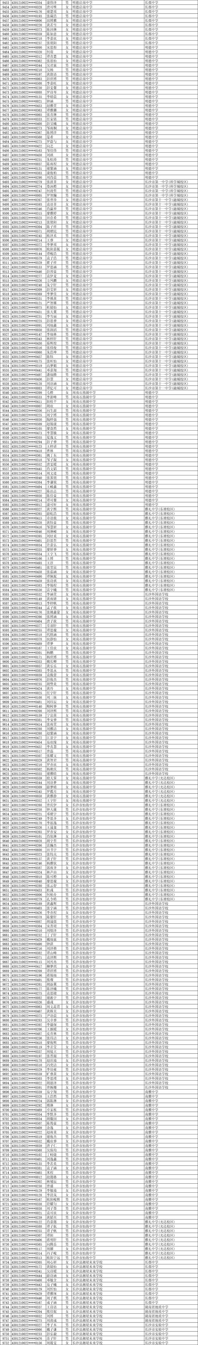 11252人！2025年长沙市城区优质普通高中指标生预录名单公示