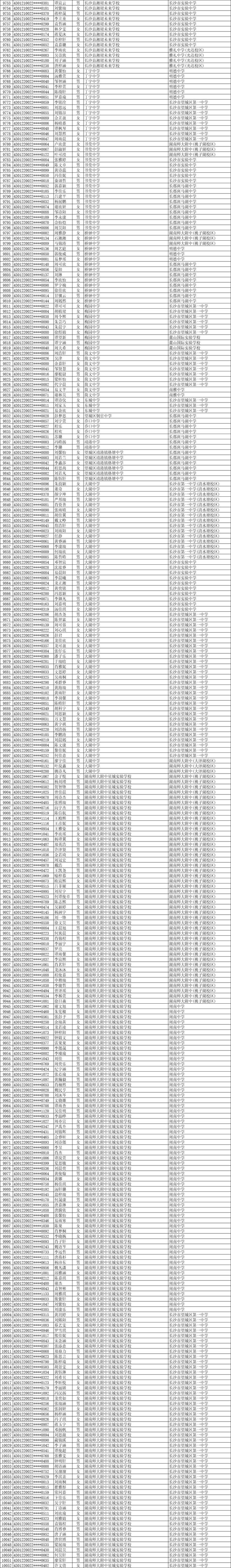 11252人！2025年长沙市城区优质普通高中指标生预录名单公示