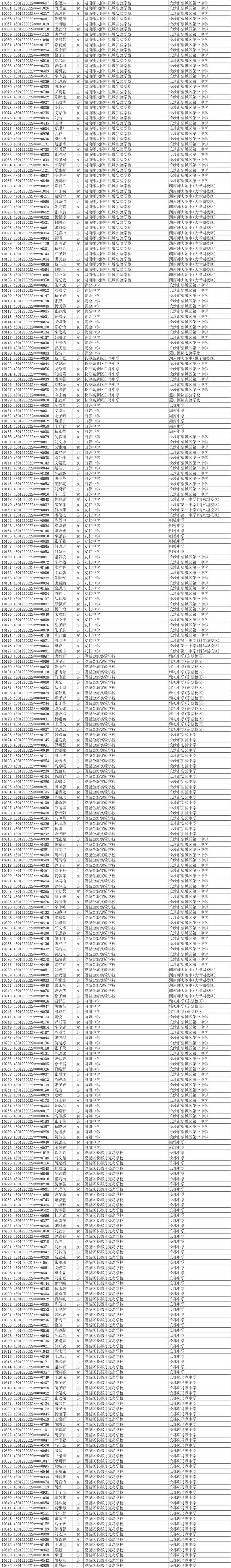 11252人！2025年长沙市城区优质普通高中指标生预录名单公示