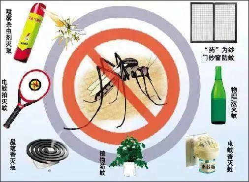 重要！河南省疾控中心2025年7月份健康风险提示