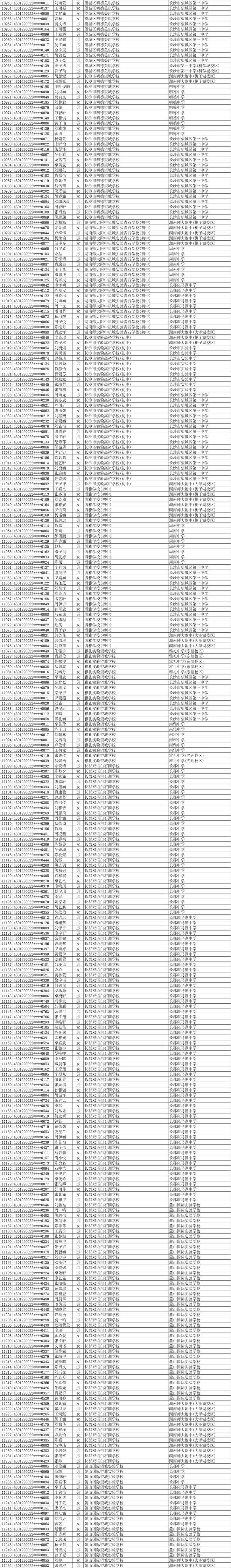 11252人！2025年长沙市城区优质普通高中指标生预录名单公示