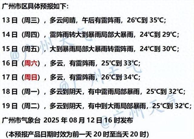 台风“杨柳”即将登陆，广东多个景区关闭，高温天气缓解