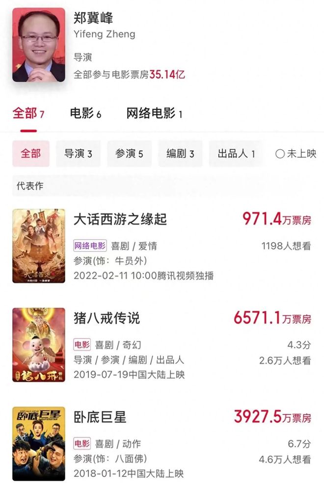 《美人鱼》“郑总”涉嫌猥亵儿童被批捕，目前正等待起诉，女演员曝光其早年侵害经历