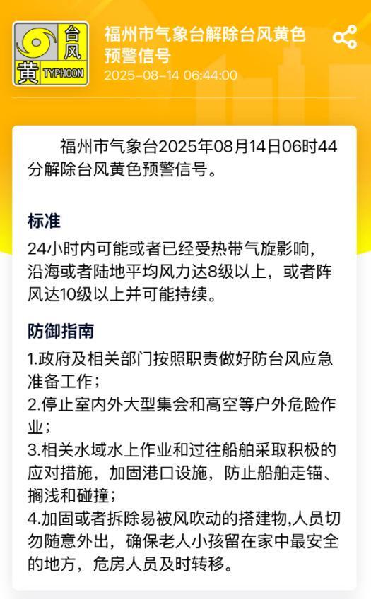 刚刚！福建结束应急响应！福州解除预警！高速部分路段恢复通行