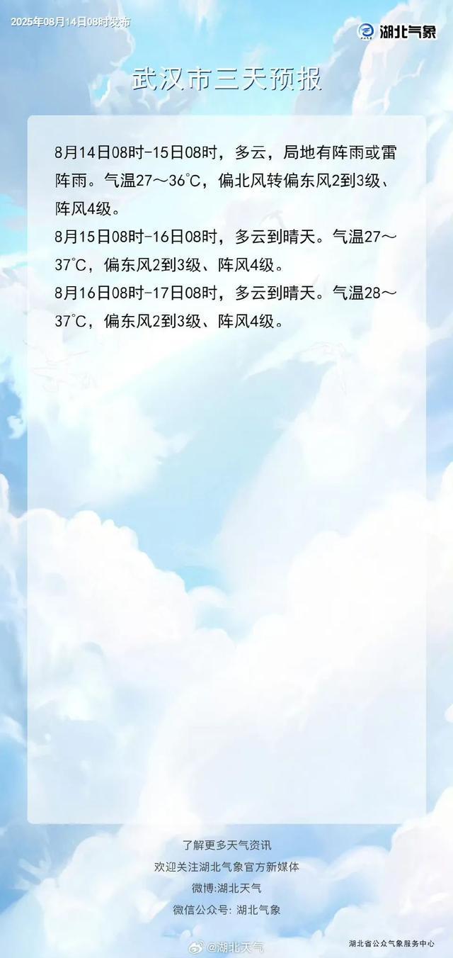 直冲38℃！湖北连发22条高温预警