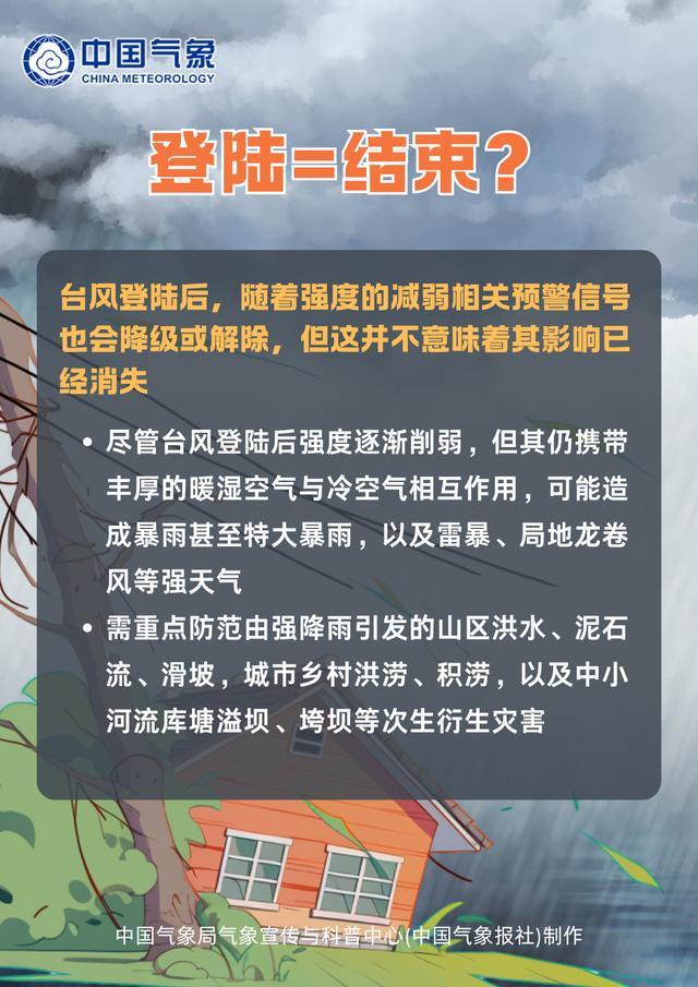 台风“杨柳”离开福建，暴雨警报继续！多地通告：恢复通行