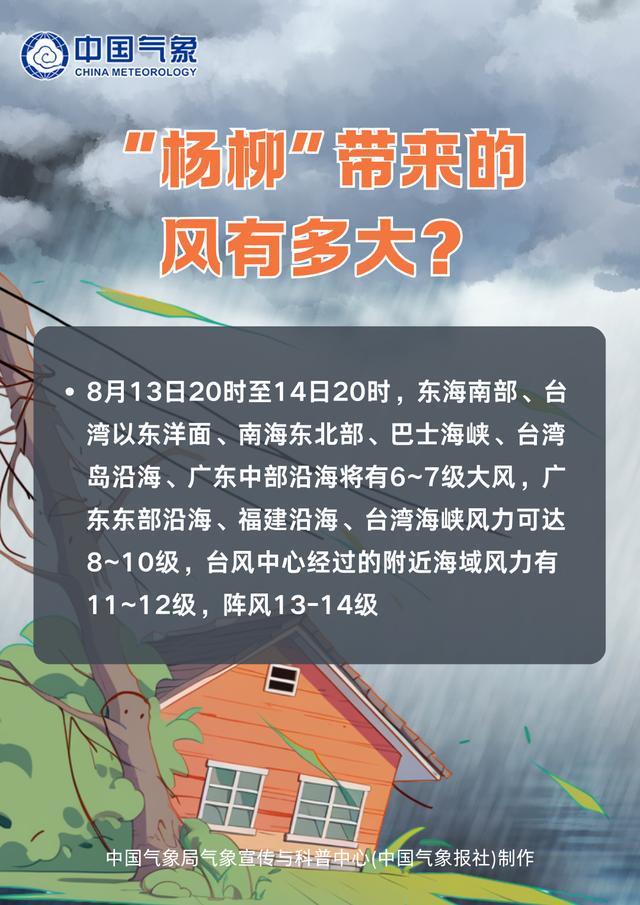 台风“杨柳”离开福建，暴雨警报继续！多地通告：恢复通行