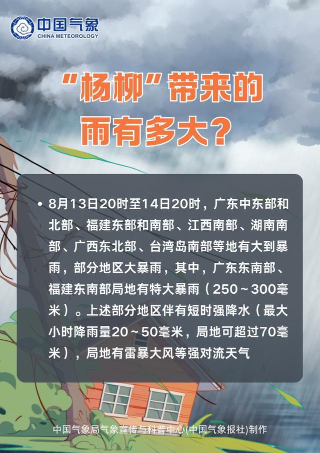 台风“杨柳”离开福建，暴雨警报继续！多地通告：恢复通行