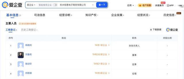 天猫娃哈哈旗舰店店名变更，店铺回应→