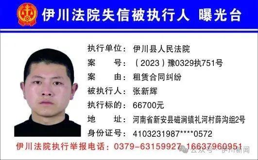 欠钱不还，河南一地实名曝光44人！（附照片、地址）
