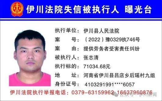 欠钱不还，河南一地实名曝光44人！（附照片、地址）