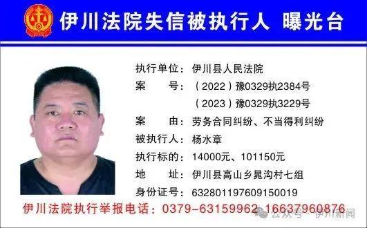 欠钱不还，河南一地实名曝光44人！（附照片、地址）