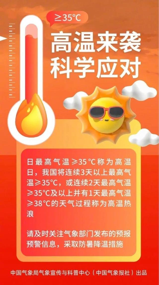 局部40℃+相对湿度80%！山东本周开启“闷煮”模式