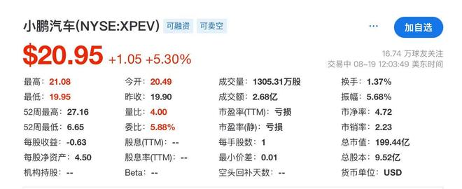 小鹏汽车二季度净亏损收窄至4.8亿元，何小鹏谈月度交付目标：9月起稳健超4万辆