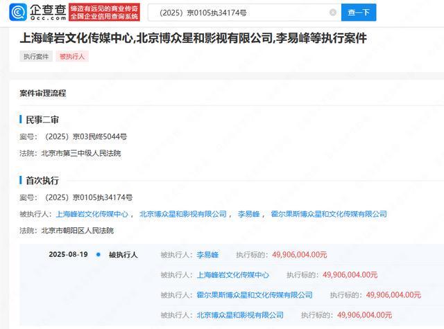 4990万元！李易峰被强制执行