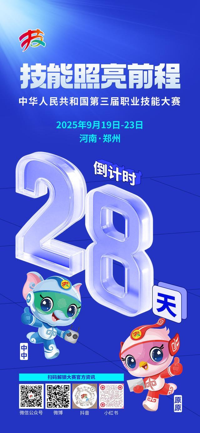 106个竞赛项目巅峰对决！第三届全国技能大赛倒计时28天