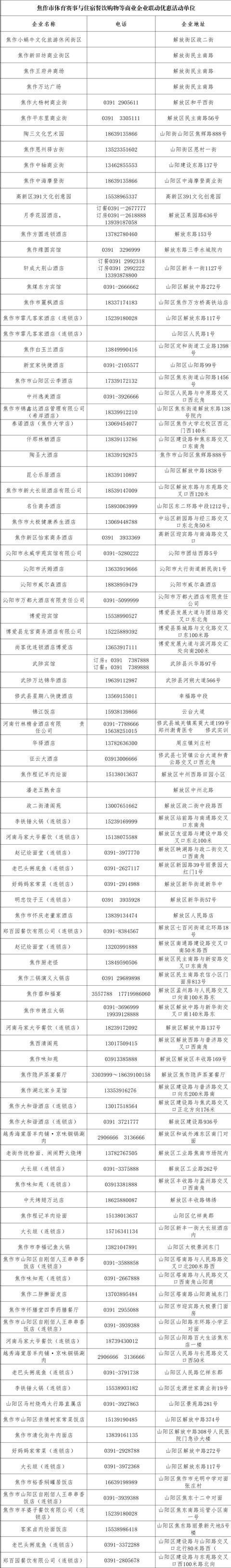 看焦作群星演唱会，享A级景区宠粉大礼包