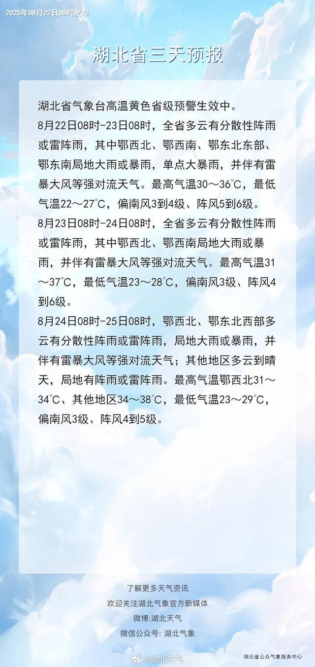 37℃、大雨、暴雨！即将抵达湖北