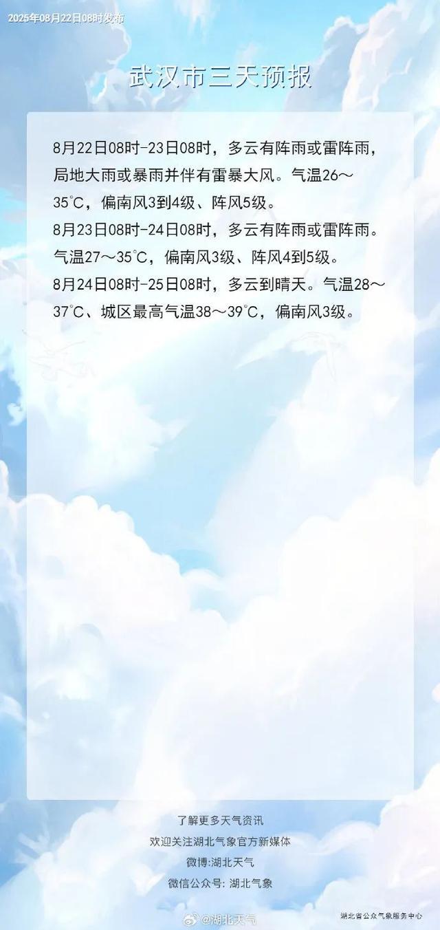 37℃、大雨、暴雨！即将抵达湖北