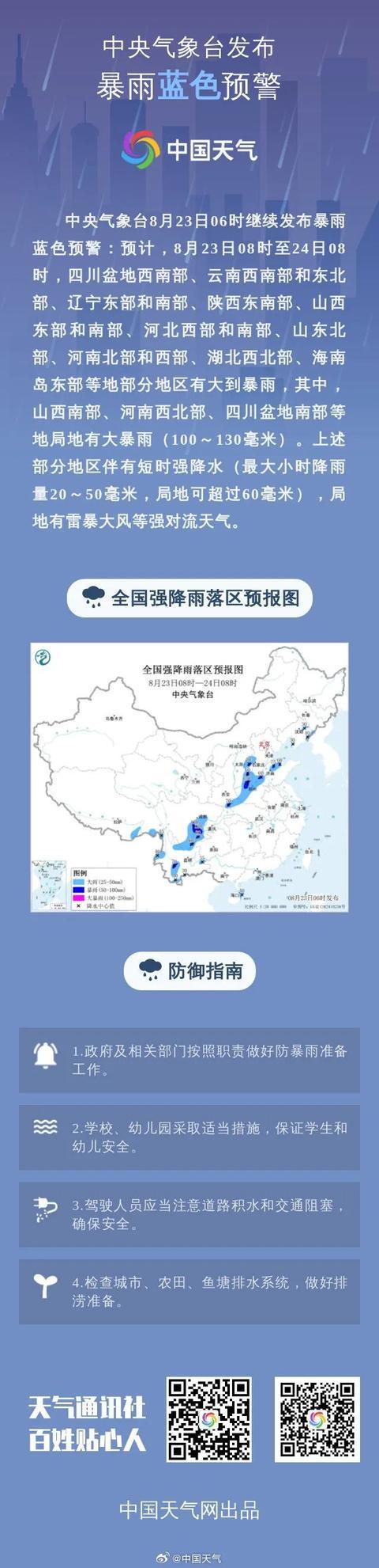 中到大雨+强对流！今天，河北这些地方有雨！最新暴雨预警→