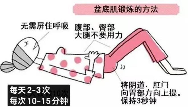 健康中国·母亲行动｜“终于敢跳广场舞了”：盆底疾病患者重获生活自信的背后