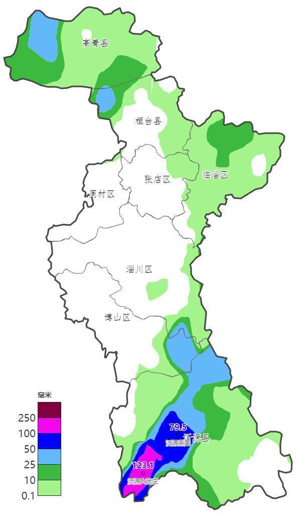 暴雨继续！淄博两地有山洪预警！做好转移避险工作