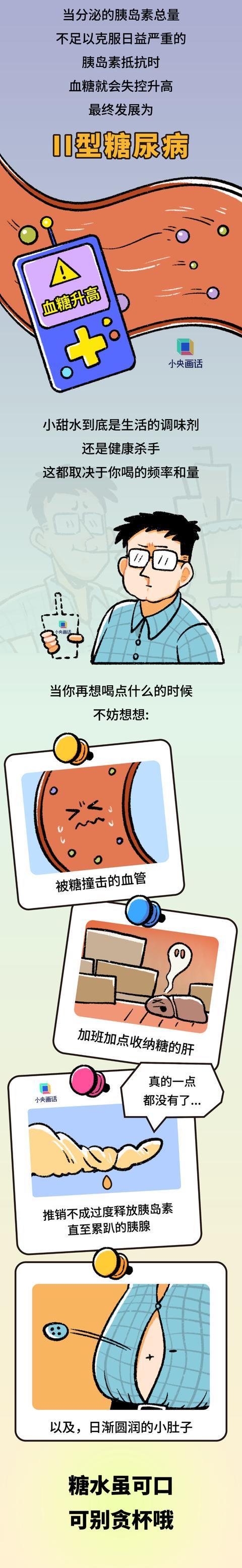 一杯奶茶喝下肚会发生什么，十杯呢？