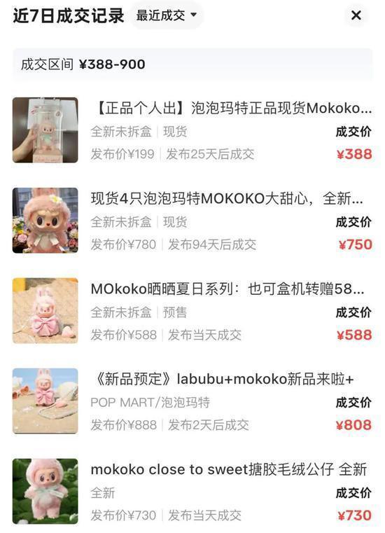 下一个LABUBU来了吗？MOKOKO二手平台涨价4倍