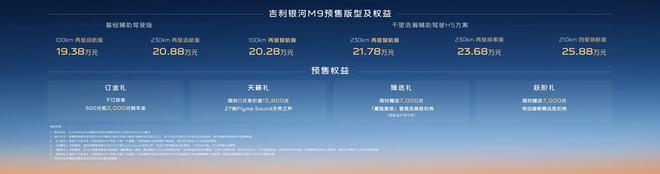预售19.38万起，银河M9 AI技术打造国民旗舰SUV