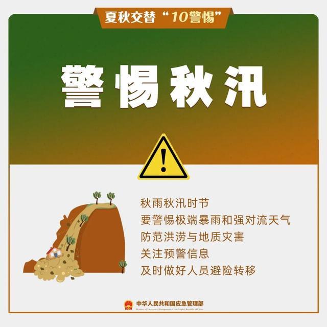 重庆本轮高温将持续多久？气象专家解答→