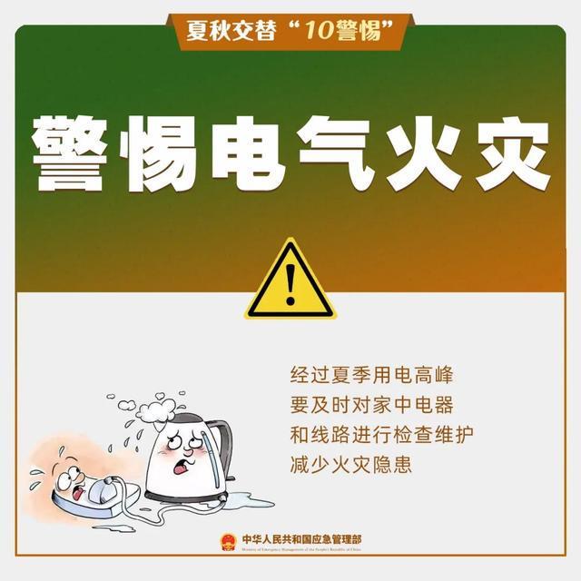 重庆本轮高温将持续多久？气象专家解答→