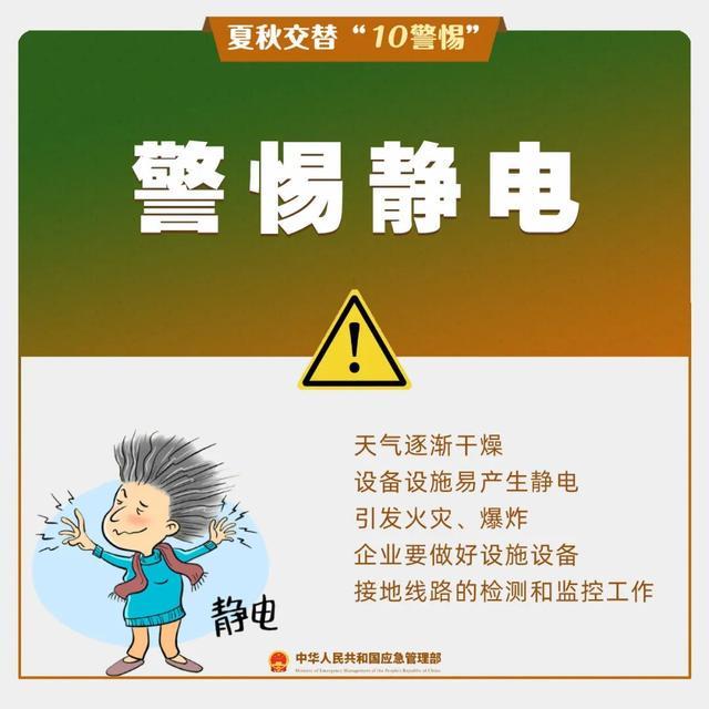 重庆本轮高温将持续多久？气象专家解答→