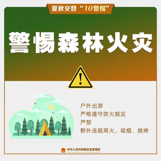 重庆本轮高温将持续多久？气象专家解答→