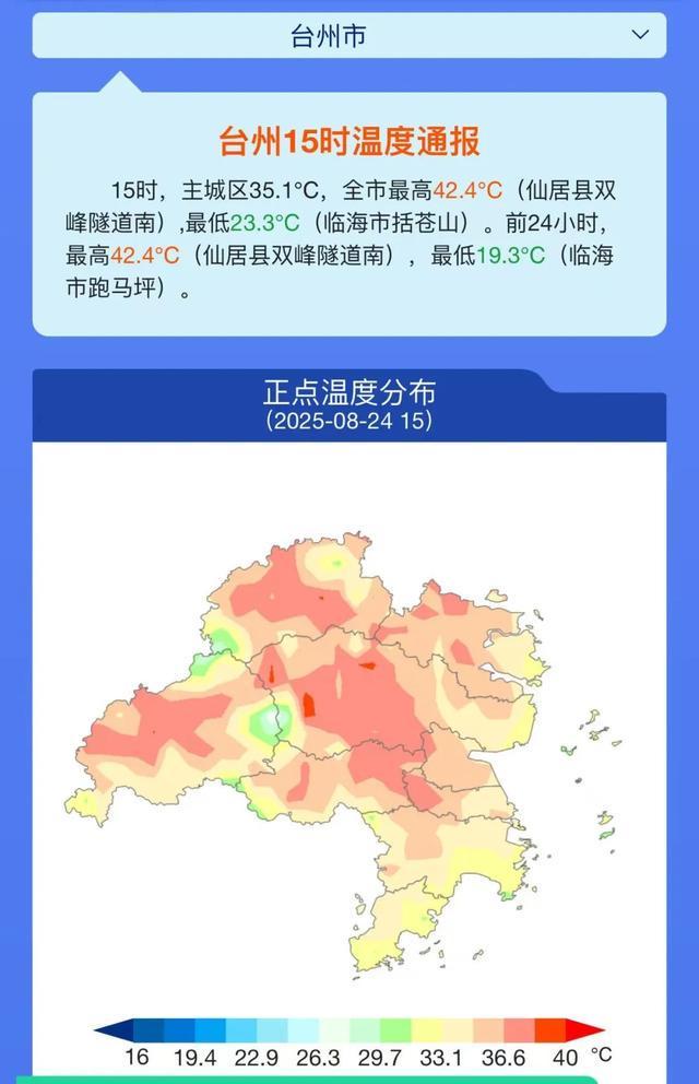 42.4℃！刚刚确认：大降温！就在这天……