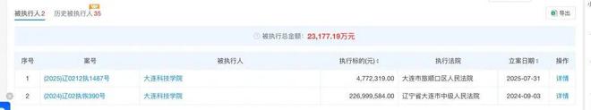 一高校被曝全员停发工资，被执行总金额超35亿元！校方最新回应