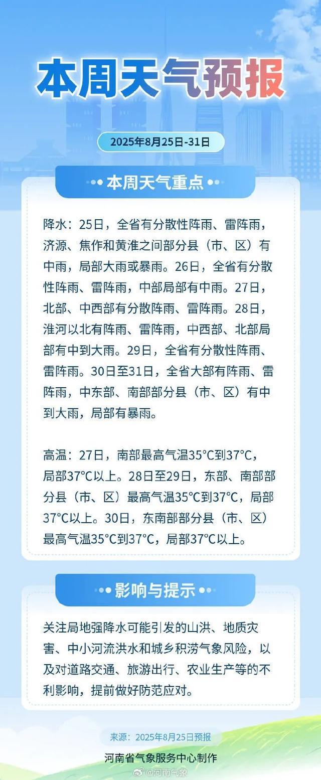 今起三天河南多阵雨、雷阵雨天气