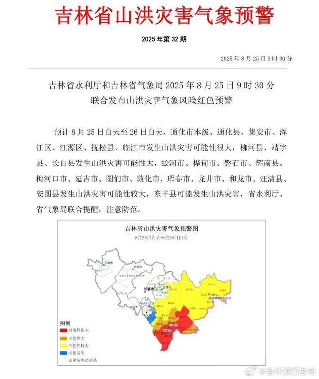 刚刚，红色预警！吉林省紧急提醒！