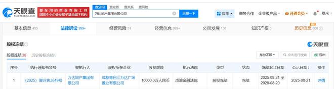 万达地产被冻结1亿股权