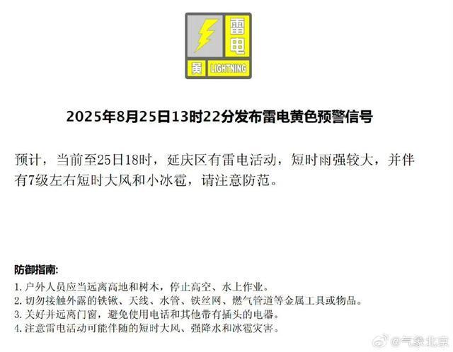 北京四区发布雷电黄色预警，延庆区发布大风蓝色预警——
