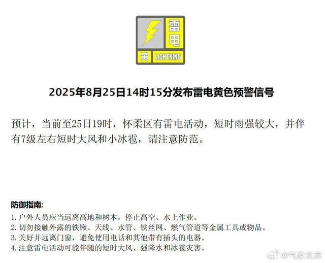 北京四区发布雷电黄色预警，延庆区发布大风蓝色预警——