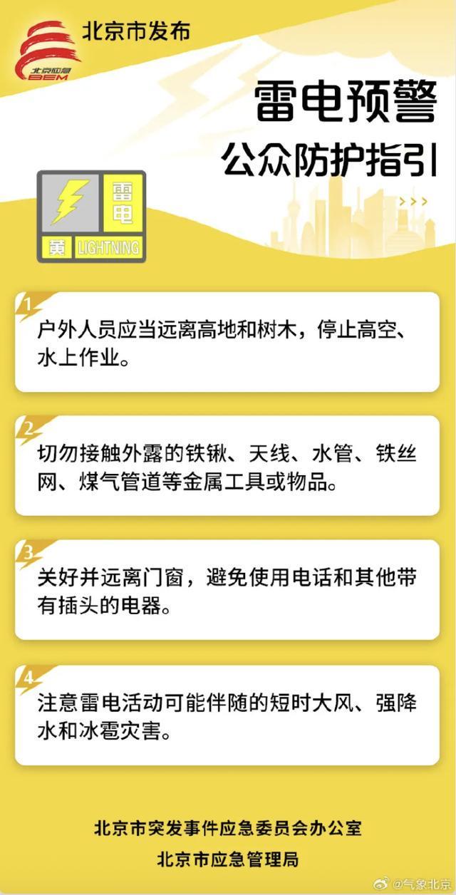 北京四区发布雷电黄色预警，延庆区发布大风蓝色预警——