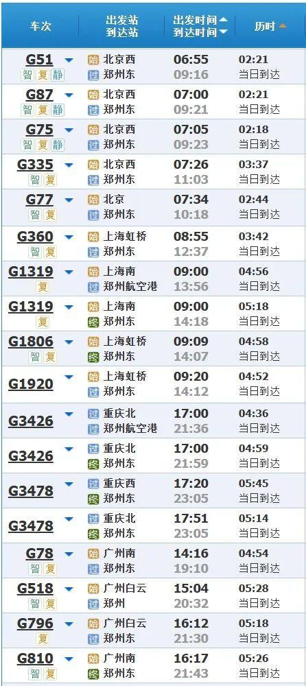 郑州“竖店”有多火？