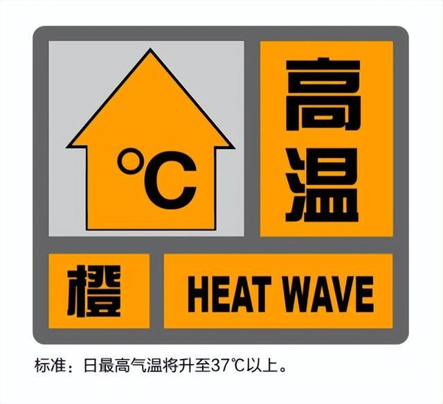 注意防范！上海天气大转折，“一橙三黄一蓝”五预警高挂，网友：推门见冰雹