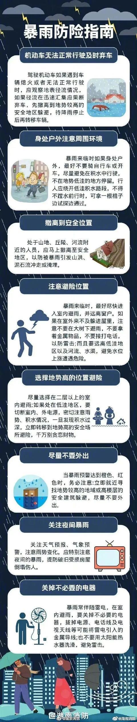 注意！深圳迎今年以来最强暴雨过程！分区暴雨黄色预警生效中