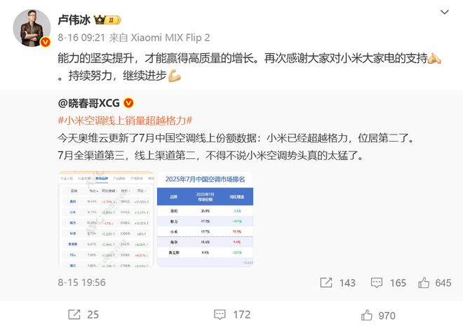 线上空调“二哥之争”没熄火？格力朱磊隔空喊话小米：数据可以转发，口碑没法P图