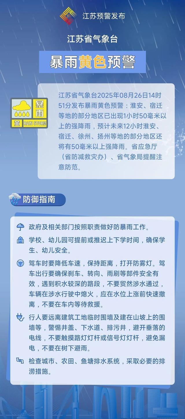 暴雨黄警！高温即将结束！接下来扬州……