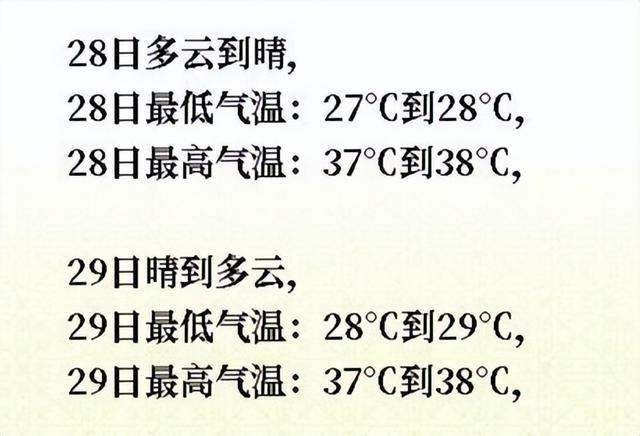 暴雨黄警！高温即将结束！接下来扬州……