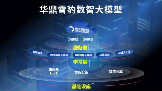 河南筑牢冷链食品安全防线 智慧监管守护百姓餐桌